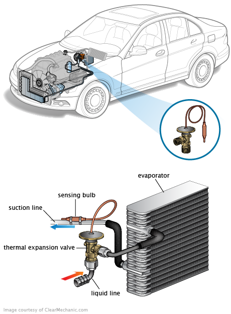 See U0081 repair manual